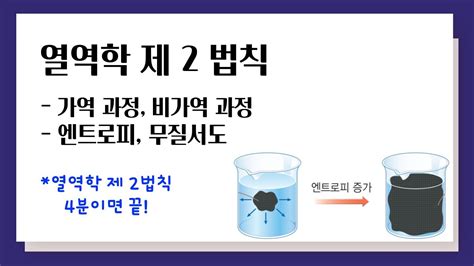 가역과정 비가역과정 - Eun1Ce